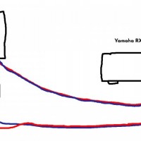 Multiple Speaker Wiring