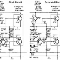 Str-7045 Output Stage Summary Gs