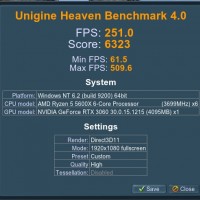 Heaven 5600X Stock 32GB RTX 3060 Stock