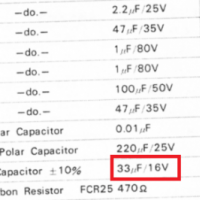 C313