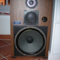 Martin Speakers USA Gamma 412