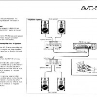 Yamaha AVC-50 Connections Part 2