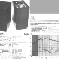 Finlux Sonab knockoffs