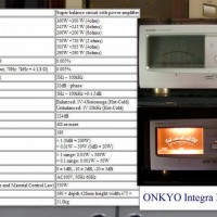 ONKYO INTEGRA M-588 STEREO POWER AMPLIFIER