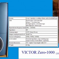 VICTOR ZERO 1000