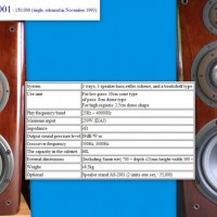ONKYO SCEPTER 1001