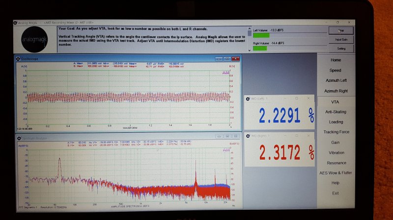 05.  VTA Test (IMD%)