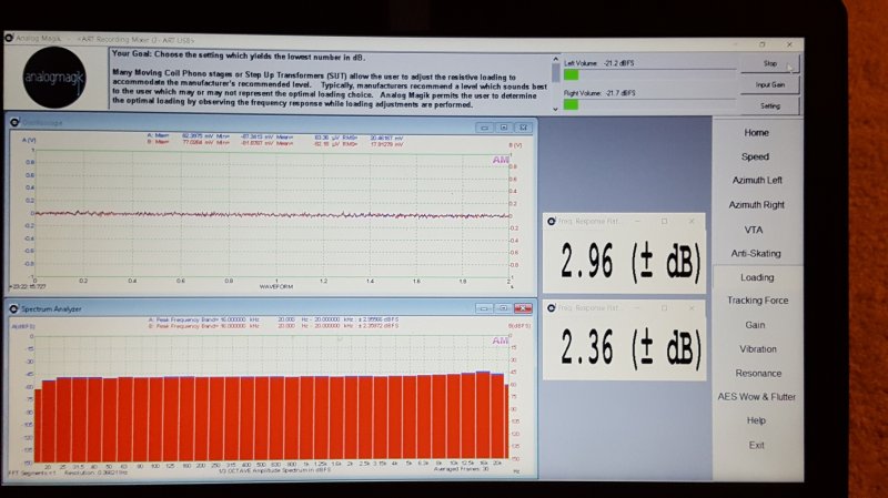 11.  Cartridge Loading Test (82 Ohms, SUT)