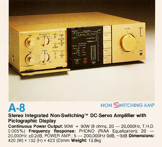 A-8 Receiver