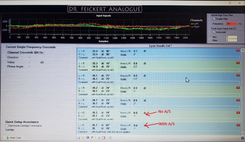 A+ Azimuth With And Without AS Device