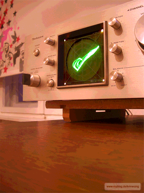Animation: Technics Panasonic SH-3434