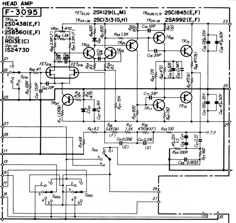 AU-719 F-3095