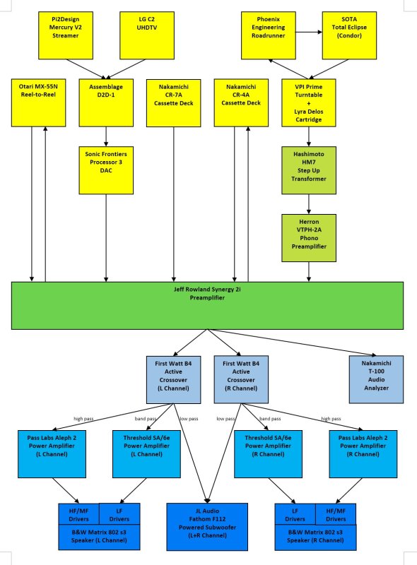 Audio Layout 2023-008.jpg