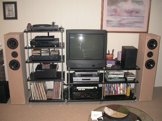 basic budget system