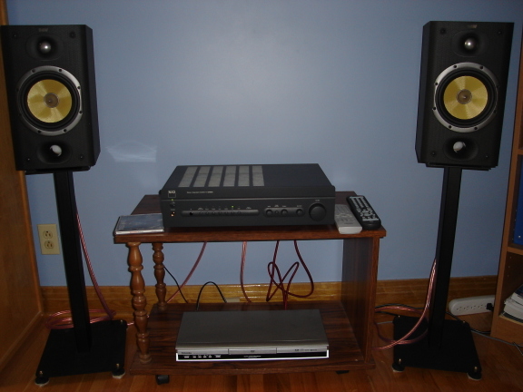 Budget System