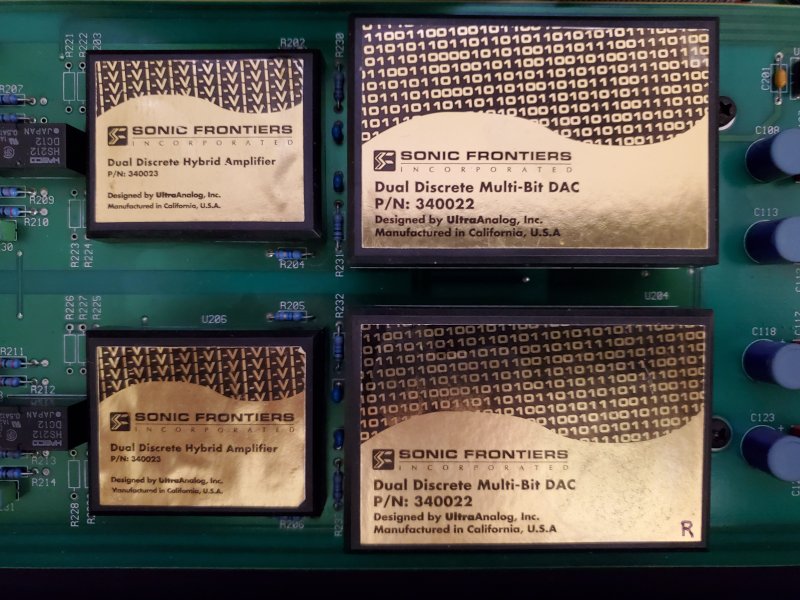 D20400 modules
