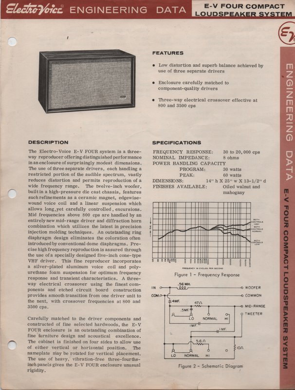 EV-Four-Data-Sheet-Scan-Front
