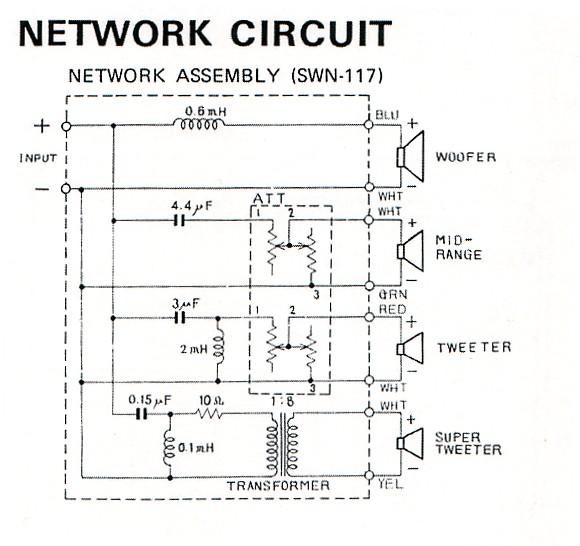 HPM-100 SWN-117 Crossover