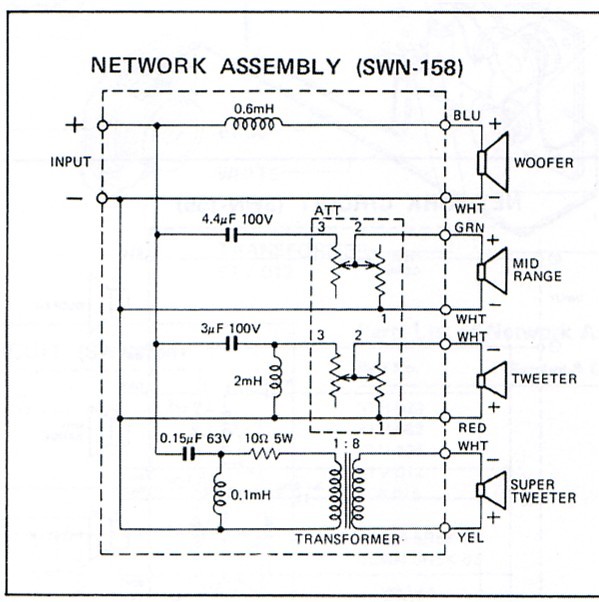 HPM-100 SWN-158 100/200 watt crossover