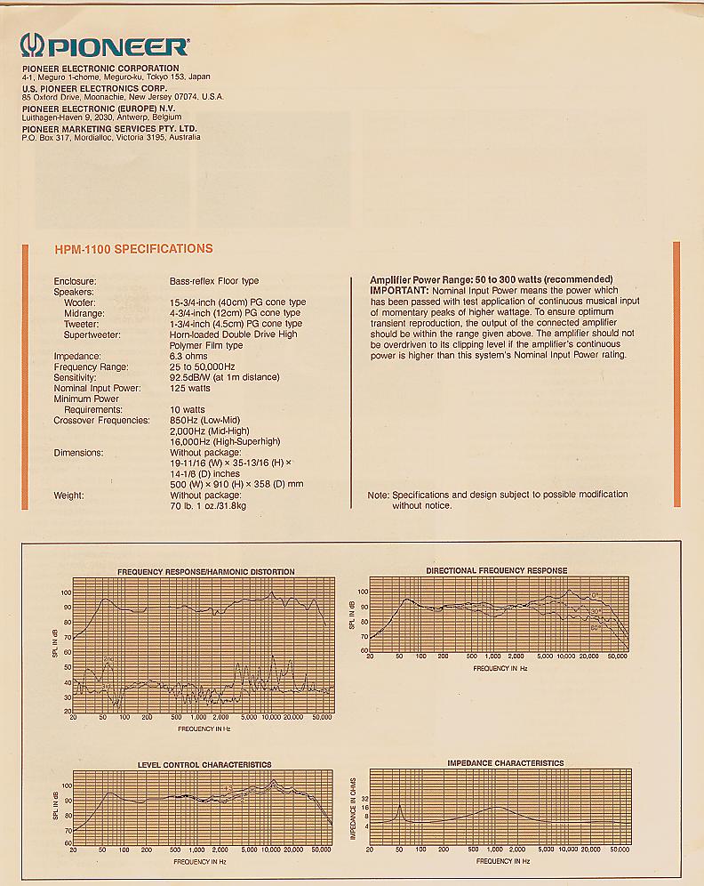 HPM-1100 Back Cover