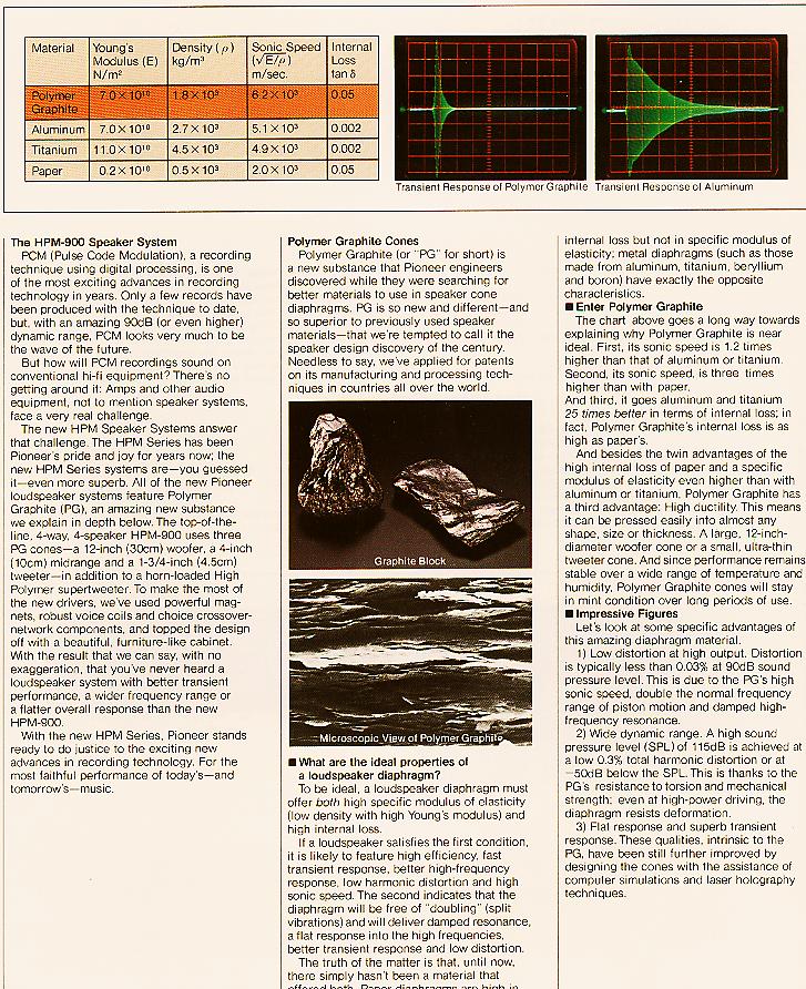 HPM-900 Page 3