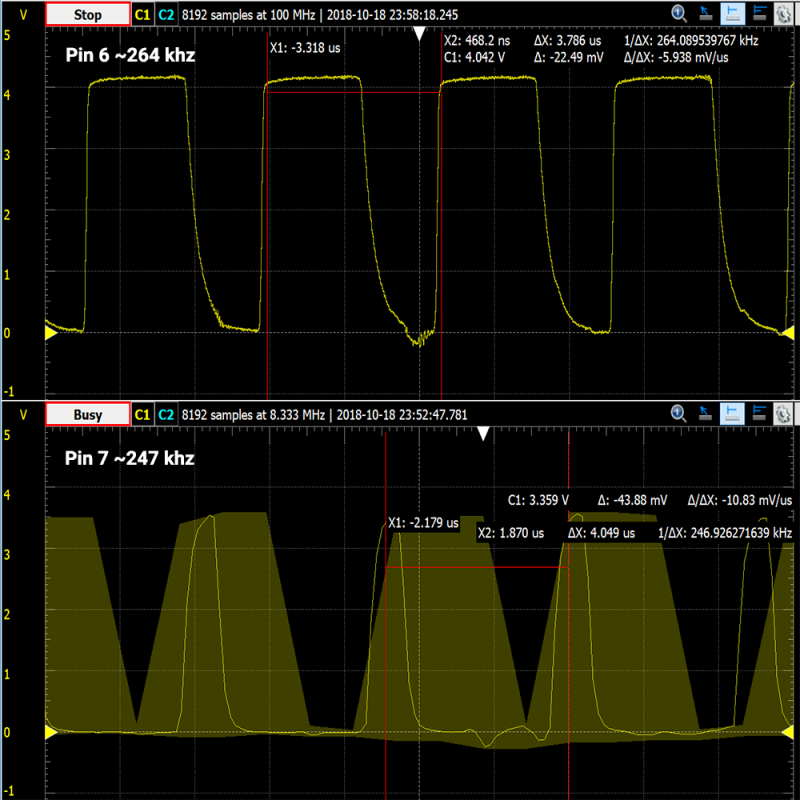 IC201 DN860 Pin Diff