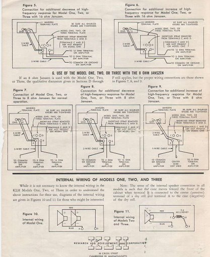 KLH_Model_One_Two_Three-manual_-4