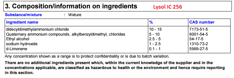 Lysol IC-256