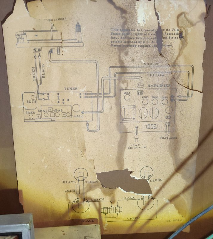 Magnavox Console inside flow chart