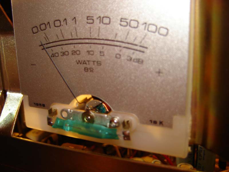 meter