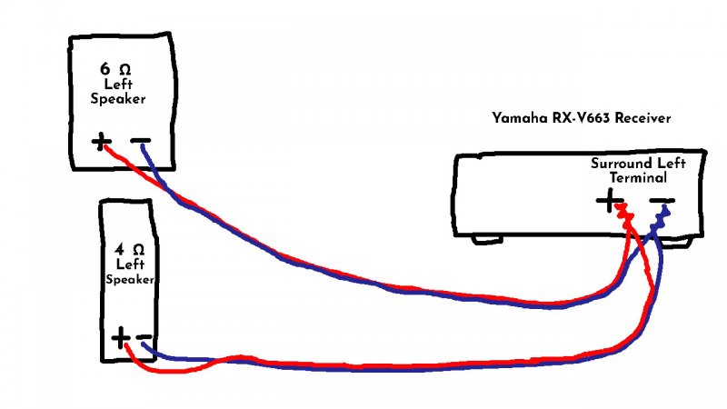 Multiple Speaker Wiring