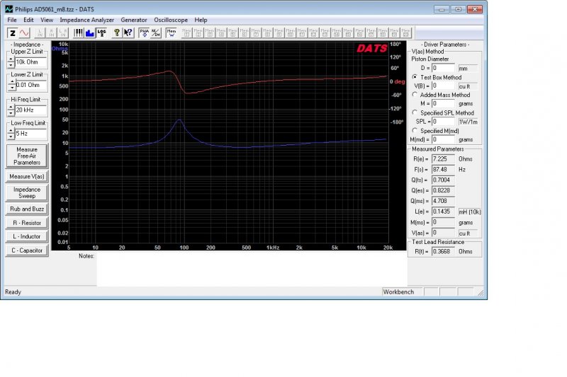 Philips_5061-m8_TS