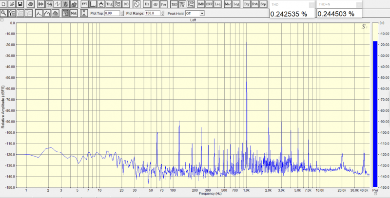 Pic.4-1kHz-1W-FB2