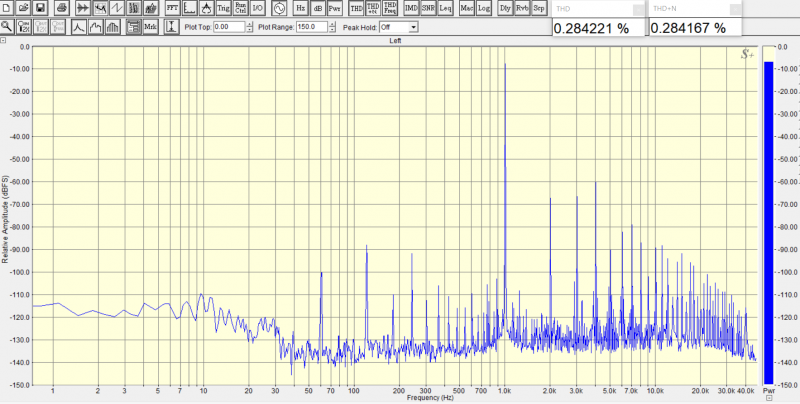 Pic.7-1kHz-10W-FB2