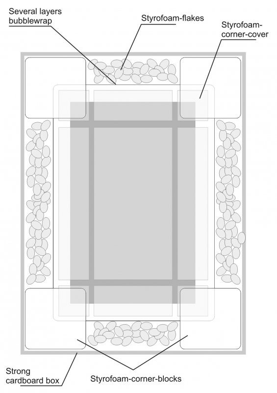 Speaker-shipping