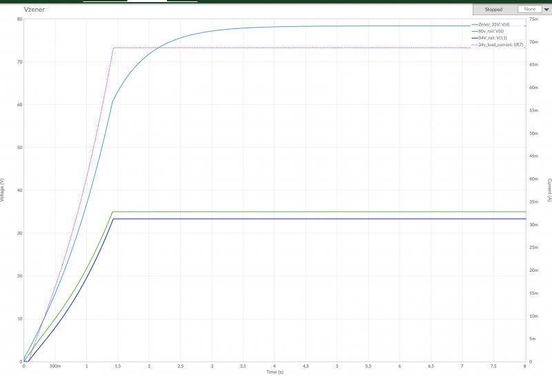 SX1980 Modeling, Resistive Load On +34V Rail