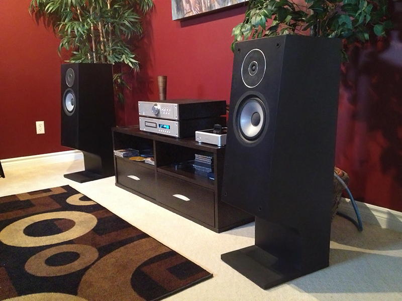 System2