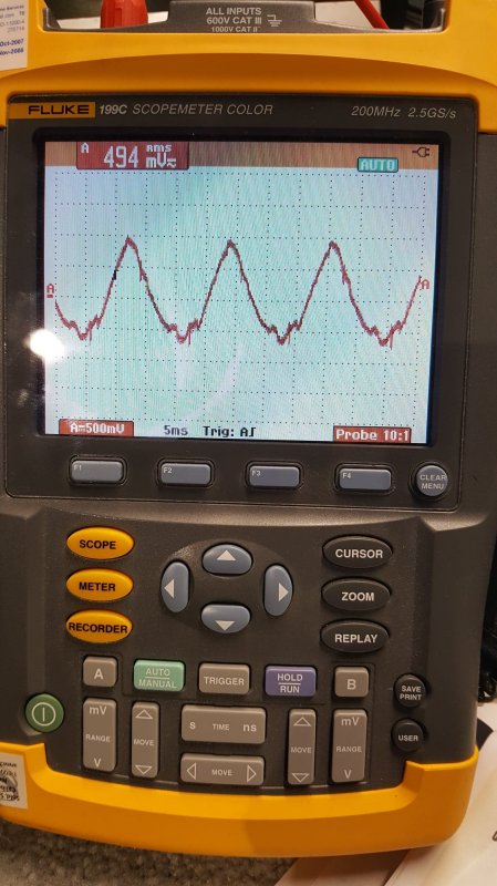 Test Point 3