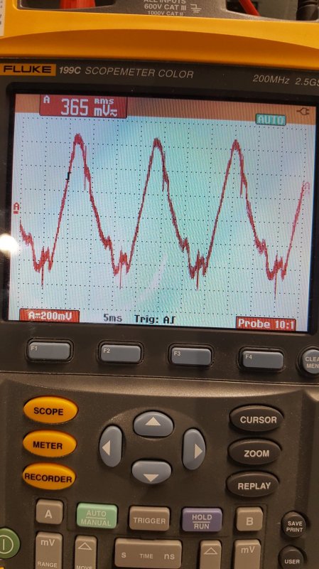 Test Point 6