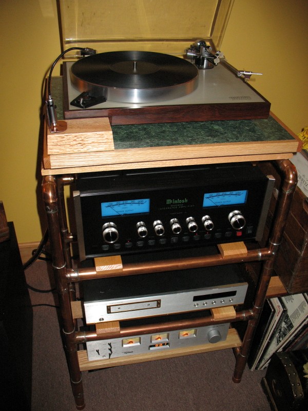 The current configuration.