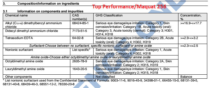 Top Performance Maquat-256