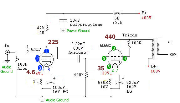 TubeV1