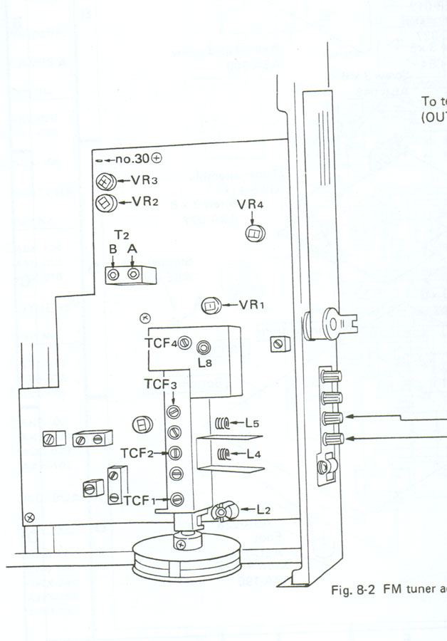 TX7800 TCF adjustments