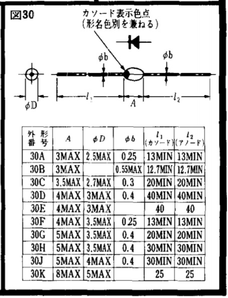 VD1212 Diode Specs 30F