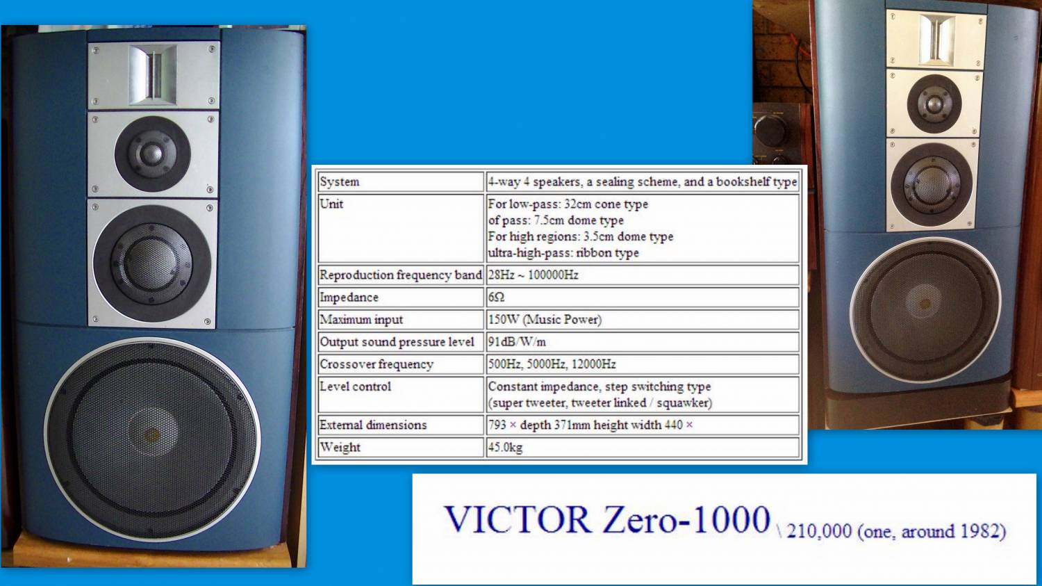 VICTOR ZERO 1000